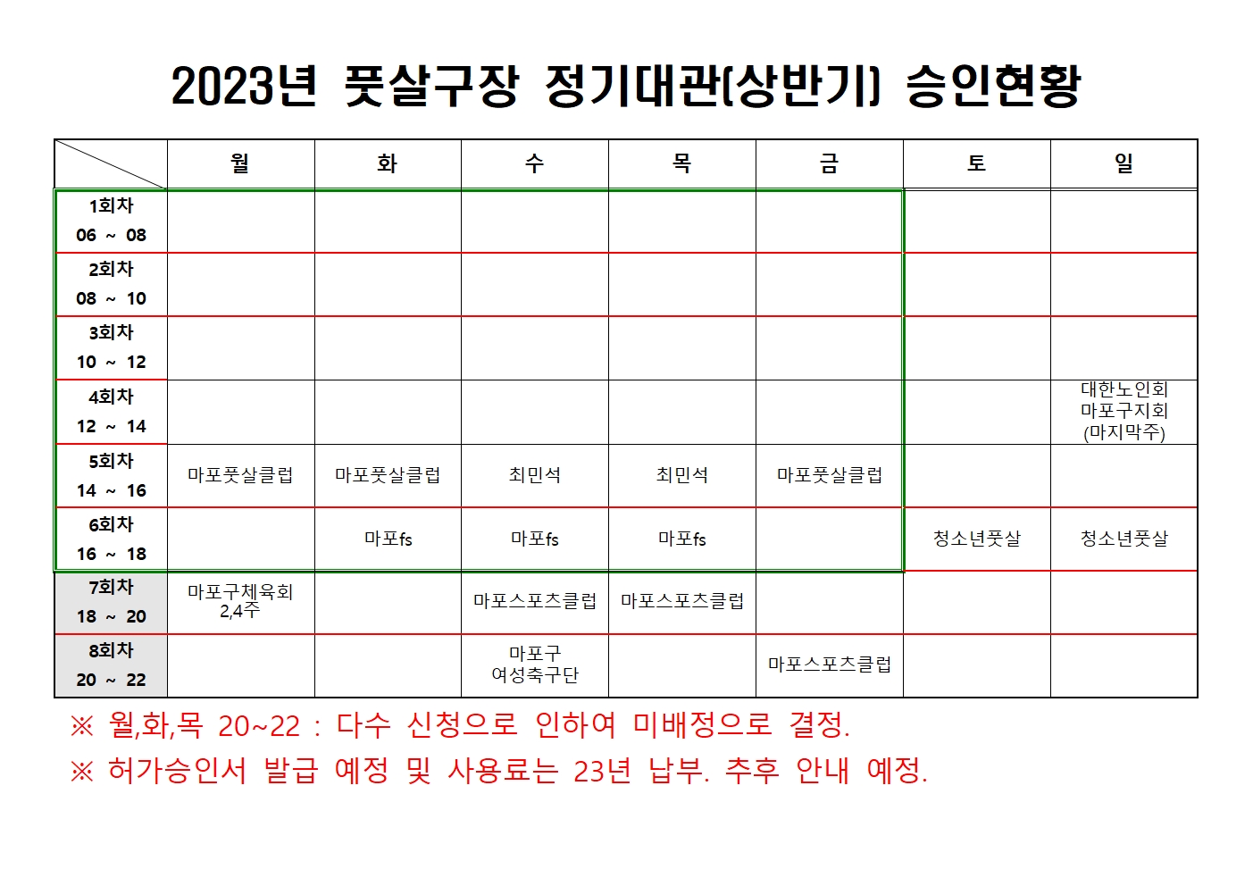 2023년 망원유수지 풋살장 상반기 정기대관 승인.jpg