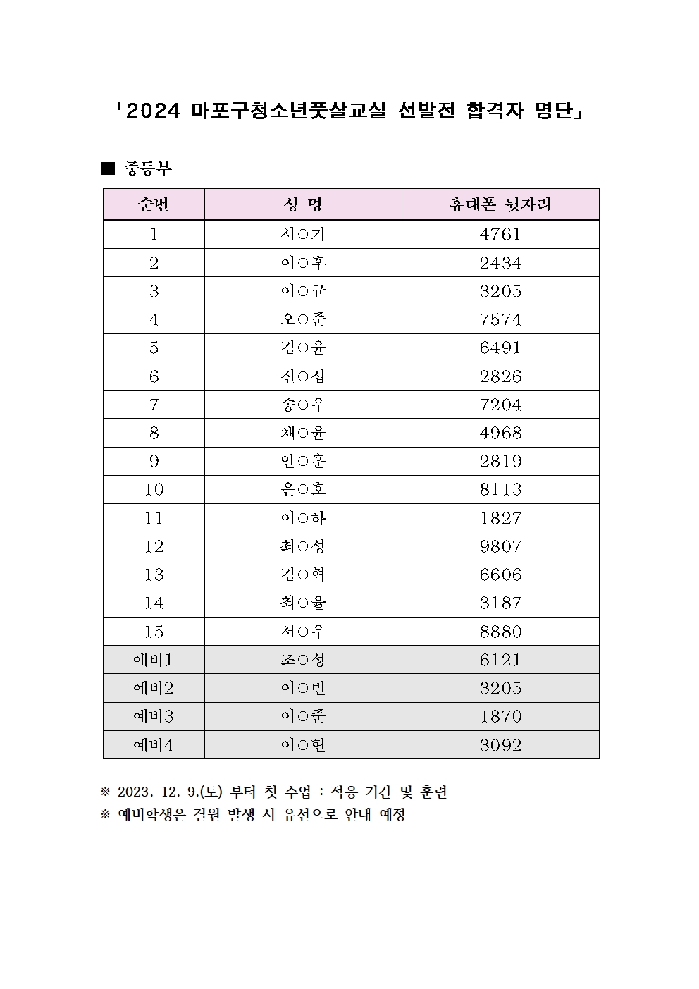 KakaoTalk_20231205_101857809.jpg