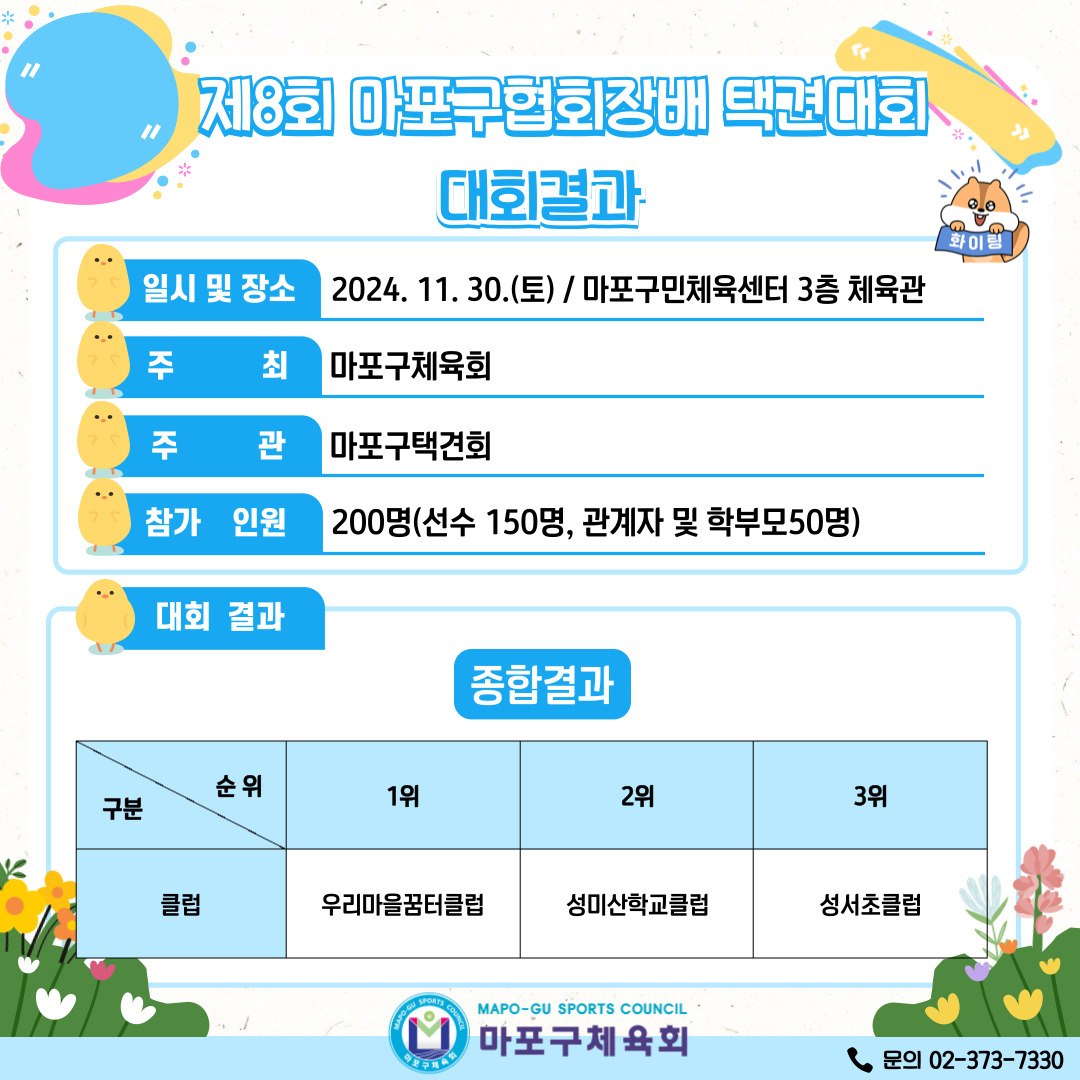 24.11.30._제8회 마포구협회장배 택견대회.jpg