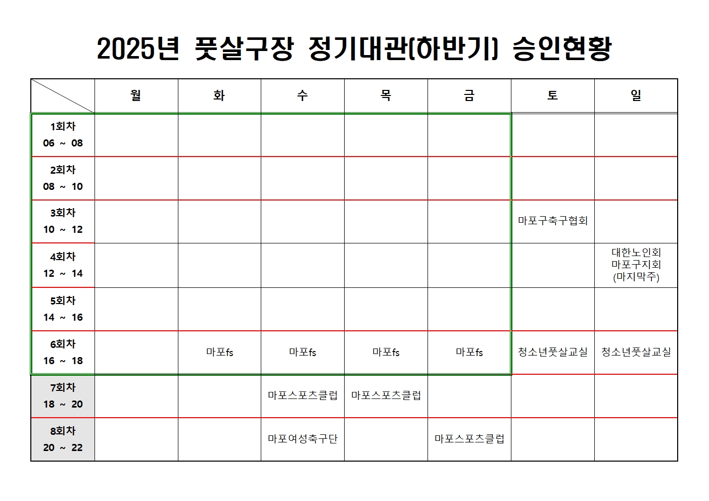 2025년 망원유수지 풋살장 하반기 정기대관 승인.jpg