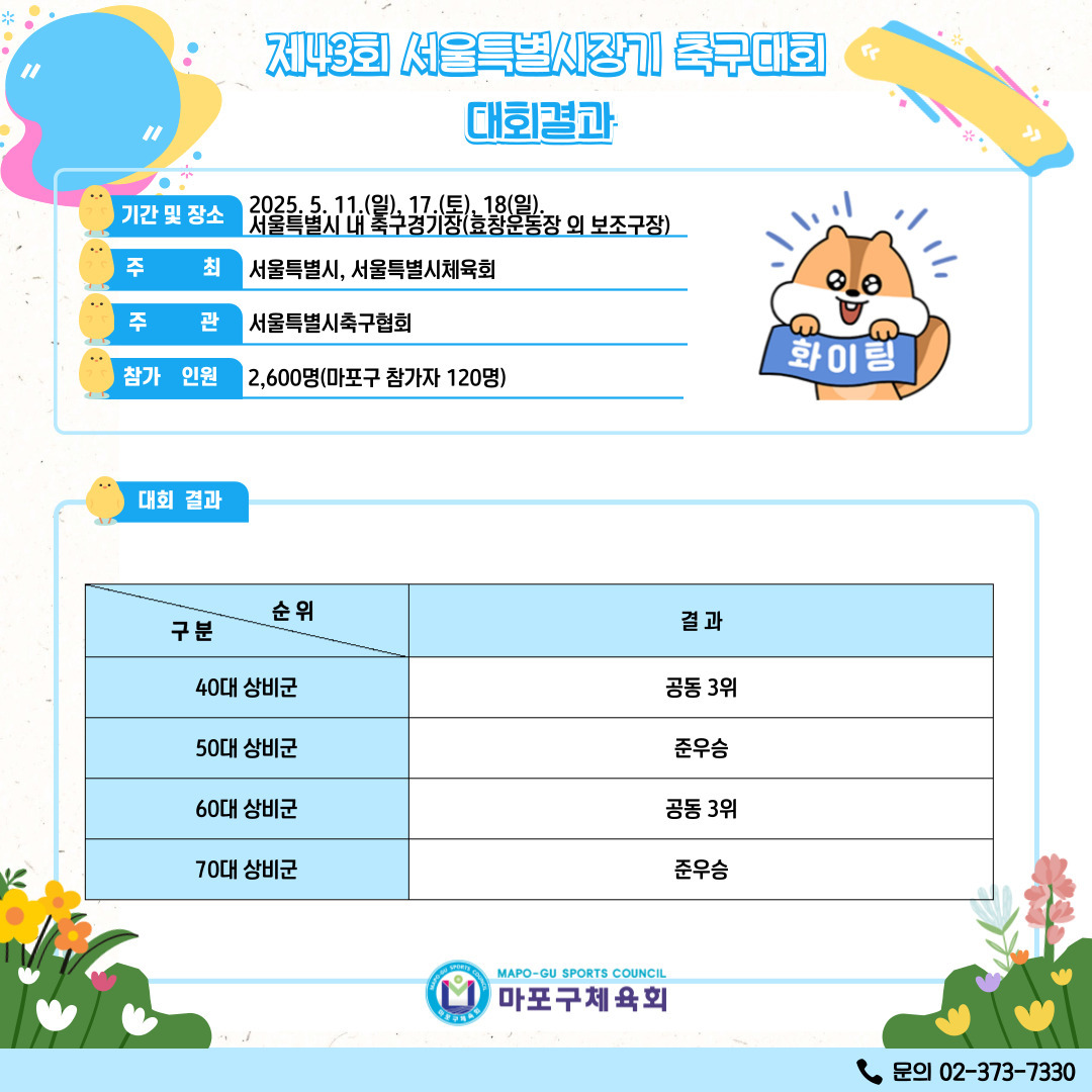 축구 시장기.jpg