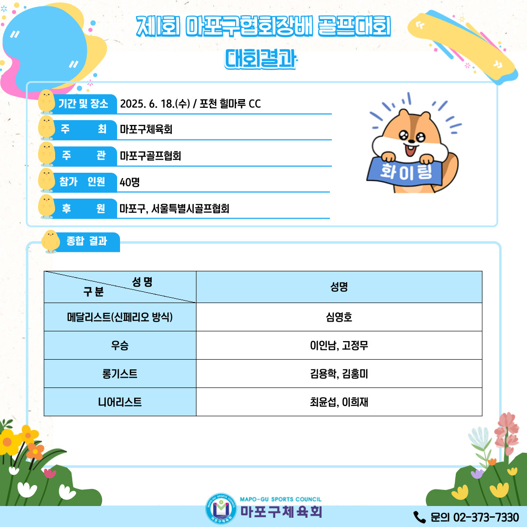 25.6.18._제1회 마포구협회장배 골프대회.jpg
