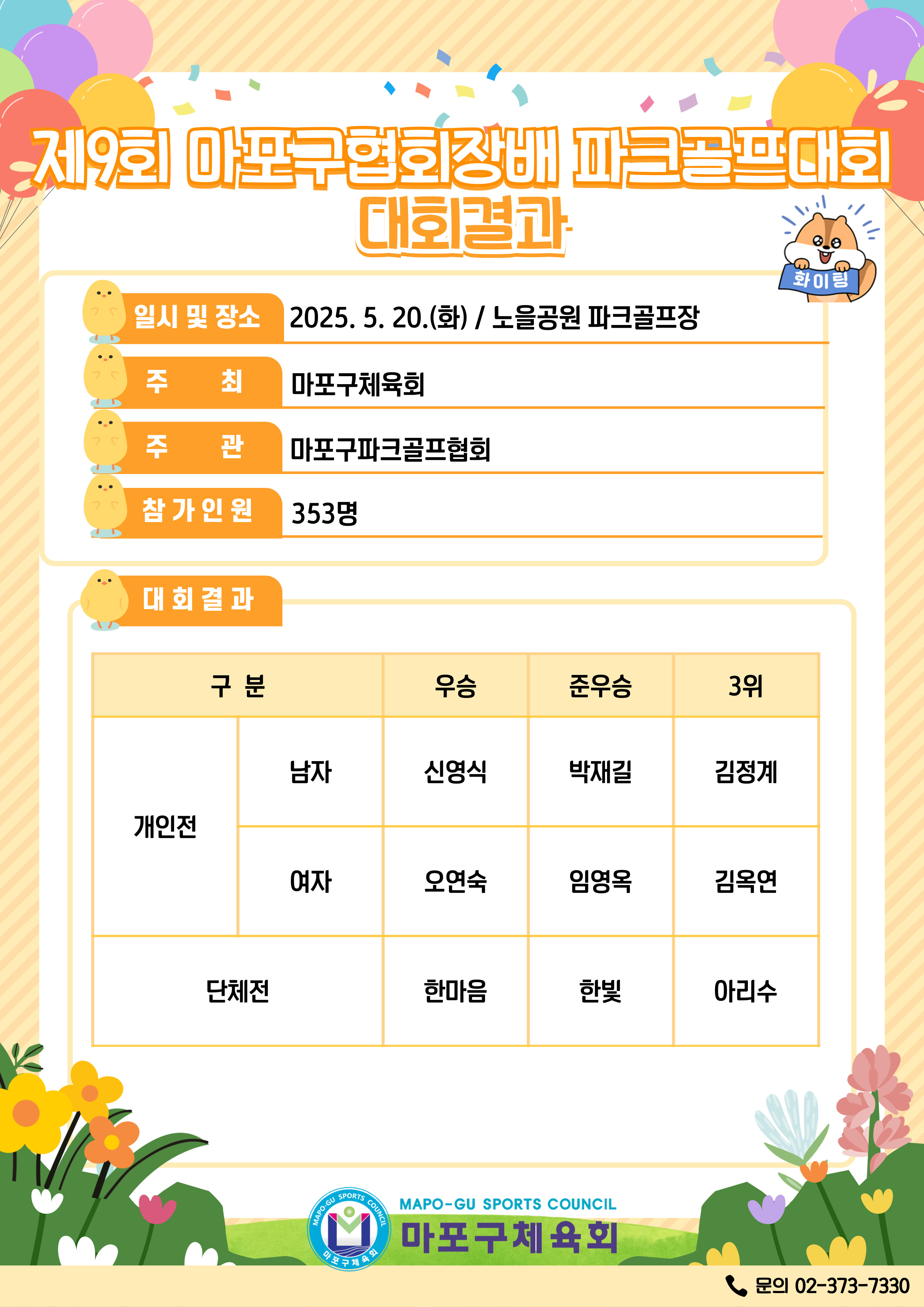 제9회 마포구협회장배 파크골프대회.jpg